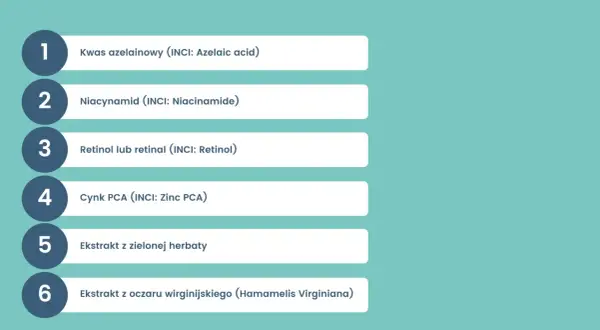 Lista składników: kwas azelainowy, niacynamid, retinol, cynk PCA, ekstrakt z zielonej herbaty i ekstrakt z oczaru wirginijskiego.