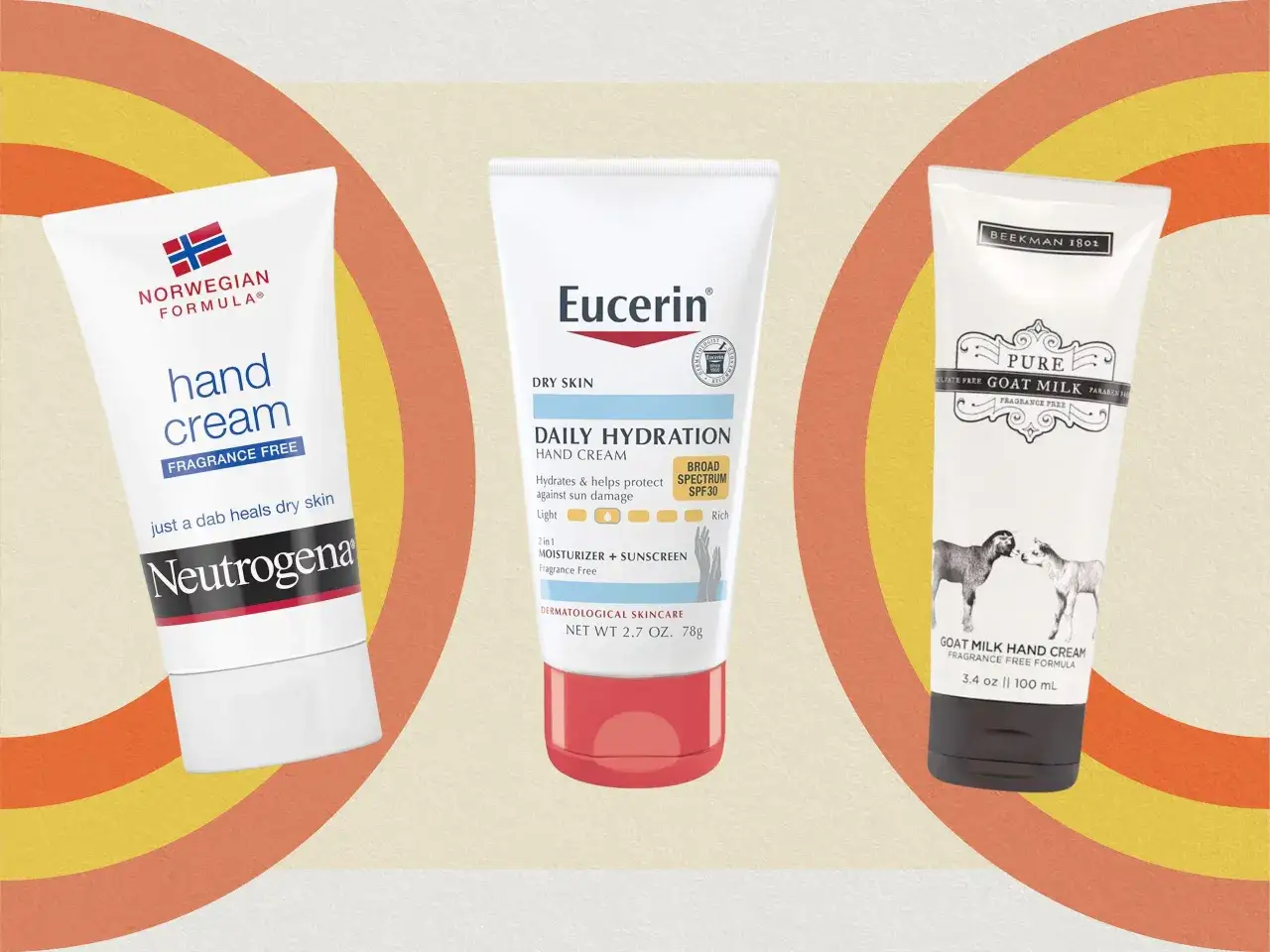Trzy tubki kremu do rąk: Neutrogena, Eucerin i Beekman 1802. Idealne dla skóry suchej, zapewniające nawilżenie i ochronę.